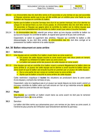 REGLEMENT OFFICIEL DU BASKETBALL 2014
Règle Cinq - Violations
Mai 2014
Page 33 of 93
Retour vers Sommaire
29.2.2 Le chronomètre des tirs doit être remis à 24 secondes si une remise en jeu est accordée
à l’équipe adverse après que le jeu ait été arrêté par un arbitre pour une faute ou une
violation de l’équipe en contrôle du ballon.
29.2.3 Après que le ballon a touché l'anneau lors d'un tir au panier manqué, lors d'un dernier ou
unique tir de lancer-franc ou lors d'une passe, le chronomètre des tirs doit être remis à
14 secondes si l'équipe qui gagne alors le contrôle du ballon est la même équipe que
celle qui avait préalablement le contrôle du ballon avant que celui-ci touche l'anneau.
29.2.4 Si le chronomètre des tirs retentit par erreur alors qu’une équipe contrôle le ballon ou
qu’aucune équipe ne contrôle le ballon, le signal sera ignoré et le jeu doit continuer.
Cependant, si selon le jugement des arbitres, l’équipe qui contrôle le ballon a été
désavantagée, le jeu doit être arrêté, le chronomètre des tirs doit être corrigé et la
possession du ballon redonné à la cette équipe.
Art. 30 Ballon retournant en zone arrière
30.1 Définition
30.1.1 Une équipe est en contrôle d'un ballon vivant dans sa zone avant si :
 Un joueur de cette équipe touche la zone avant avec ses deux pieds en tenant,
attrapant ou dribblant le ballon dans sa zone avant, ou
 Le ballon est passé entre les joueurs de cette équipe en zone avant.
30.1.2 Une équipe qui est en contrôle d'un ballon vivant a amené illégalement le ballon dans sa
zone arrière si un joueur de cette équipe est le dernier a avoir touché le ballon dans sa
zone avant et que le ballon est ensuite touché en premier par un joueur de cette équipe :
 Qui a une partie de son corps en contact avec la zone arrière, ou
 Après que le ballon a touché la zone arrière de cette équipe.
Cette restriction s’applique à toutes les situations se produisant dans la zone avant
d’une équipe y compris les remises en jeu.
Cependant, cela ne s’applique pas à un joueur qui saute depuis sa zone avant, prend un
nouveau contrôle du ballon alors qu’il est encore en l’air et qui retombe ensuite avec le
ballon dans la zone arrière de son équipe.
30.2 Règle
Une équipe qui contrôle un ballon vivant dans sa zone avant ne doit pas le ramener
illégalement dans sa zone arrière.
30.3 Sanction
Le ballon doit être remis aux adversaires pour une remise en jeu dans sa zone avant, à
l’endroit le plus proche de l’infraction sauf directement derrière le panneau
 
