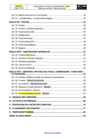 Mai 2014
Page 4 of 93
REGLEMENT OFFICIEL DU BASKETBALL 2014
Table des matières / Table des figures
Retour vers Sommaire
Art. 30 Ballon retournant en zone arrière..................................................................33
Art. 31 « Goaltending » et intervention illégale........................................................34
REGLE SIX - FAUTES ..................................................................................................36
Art. 32 Fautes...........................................................................................................36
Art. 33 Contact : principes généraux ........................................................................36
Art. 34 Faute personnelle .........................................................................................41
Art. 35 Double faute .................................................................................................42
Art. 36 Faute technique ............................................................................................42
Art. 37 Faute antisportive .........................................................................................44
Art. 38 Faute disqualifiante.......................................................................................45
Art. 39 Bagarre.........................................................................................................46
REGLE SEPT - DISPOSITIONS GENERALES ............................................................47
Art. 40 5 fautes d'un joueur ......................................................................................47
Art. 41 Sanction de fautes d’équipe..........................................................................47
Art. 42 Situations spéciales ......................................................................................47
Art. 43 Lancers francs ..............................................................................................48
Art. 44 Erreurs rectifiables........................................................................................50
REGLE HUIT - ARBITRES, OFFICIELS DE TABLE, COMMISSAIRE : FONCTIONS
ET POUVOIRS..........................................................................................................52
Art. 45 Arbitres, officiels de table de marque et commissaire...................................52
Art. 46 L’arbitre : Devoirs et pouvoirs .......................................................................52
Art. 47 Les arbitres : Devoirs et pouvoirs..................................................................54
Art. 48 Marqueur et aide marqueur : Devoirs ...........................................................55
Art. 49 Chronométreur : Devoirs...............................................................................56
Art. 50 Le chronométreur des tirs : Devoirs..............................................................57
A - SIGNAUX DES ARBITRES .....................................................................................59
B - LA FEUILLE DE MARQUE .....................................................................................68
C - PROCEDURE EN CAS DE RECLAMATION ..........................................................76
D - CLASSEMENT DES EQUIPES ...............................................................................77
E - TEMPS-MORTS MEDIA ..........................................................................................82
INDEX DU REGLEMENT ..............................................................................................84
 