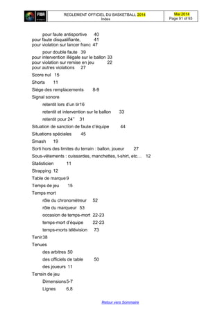 REGLEMENT OFFICIEL DU BASKETBALL 2014
Index
Mai 2014
Page 91 of 93
Retour vers Sommaire
pour faute antisportive 40
pour faute disqualifiante, 41
pour violation sur lancer franc 47
pour double faute 39
pour intervention illégale sur le ballon 33
pour violation sur remise en jeu 22
pour autres violations 27
Score nul 15
Shorts 11
Siège des remplacements 8-9
Signal sonore
retentit lors d’un tir16
retentit et intervention sur le ballon 33
retentit pour 24’’ 31
Situation de sanction de faute d’équipe 44
Situations spéciales 45
Smash 19
Sorti hors des limites du terrain : ballon, joueur 27
Sous-vêtements : cuissardes, manchettes, t-shirt, etc… 12
Statisticien 11
Strapping 12
Table de marque9
Temps de jeu 15
Temps mort
rôle du chronométreur 52
rôle du marqueur 53
occasion de temps-mort 22-23
temps-mort d’équipe 22-23
temps-morts télévision 73
Tenir38
Tenues
des arbitres 50
des officiels de table 50
des joueurs 11
Terrain de jeu
Dimensions5-7
Lignes 6,8
 