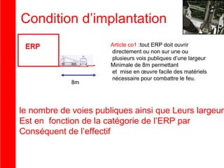 Condition d’implantation

8m

Article co1 :tout ERP doit ouvrir
directement ou non sur une ou
plusieurs vois publiques d’une largeur
Minimale de 8m permettant
et mise en œuvre facile des matériels
nécessaire pour combattre le feu.

le nombre de voies publiques ainsi que Leurs largeur
Est en fonction de la catégorie de l’ERP par
Conséquent de l’effectif

 