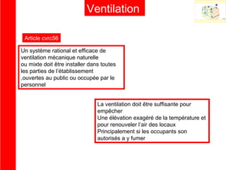 Ventilation
Article cvrc56
Un système rational et efficace de
ventilation mécanique naturelle
ou mixte doit être installer dans toutes
les parties de l’établissement
,ouvertes au public ou occupée par le
personnel
La ventilation doit être suffisante pour
empêcher
Une élévation exagéré de la température et
pour renouveler l’air des locaux
Principalement si les occupants son
autorisés a y fumer

 