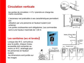 Circulation verticale
les pentes de circulation = 4 % +prendre en charge les
mains courantes.
L'ascenseur est praticable si ses caractéristiques permettent
son
utilisation par une personne en fauteuil roulant (voir
schéma).
Les portes coulissantes sont obligatoires. Les commandes
sont à une hauteur maximale de 1,30 m

Les sanitaires (wc et lavabo)
Lorsque des W.C. sont prévus
pour le public, chaque niveau
accessible doit comporter au
moins un W.C. aménagé pour
les personnes en fauteuil
roulant.
les dimensions sont portés sur
les images

 