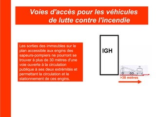 Voies d'accès pour les véhicules
de lutte contre l'incendie

Les sorties des immeubles sur le
plan accessible aux engins des
sapeurs-pompiers ne pourront se
trouver à plus de 30 mètres d'une
voie ouverte à la circulation
publique à ses deux extrémités et
permettant la circulation et le
stationnement de ces engins.

>30 mètres

 