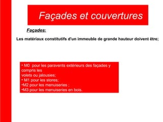 Façades et couvertures
Façades:
Les matériaux constitutifs d'un immeuble de grande hauteur doivent être;

• M0 pour les paravents extérieurs des façades y
compris les
volets ou jalousies;
• M1 pour les stores;
•M2 pour les menuiseries ;
•M3 pour les menuiseries en bois.

 