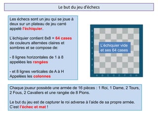Le but du jeu d’échecs
Les échecs sont un jeu qui se joue à
deux sur un plateau de jeu carré
appelé l'échiquier.
L’échiquier contient 8x8 = 64 cases
de couleurs alternées claires et
sombres et se compose de:
- 8 lignes horizontales de 1 à 8
appelées les rangées
- et 8 lignes verticales de A à H
Appelées les colonnes
Chaque joueur possède une armée de 16 pièces : 1 Roi, 1 Dame, 2 Tours,
2 Fous, 2 Cavaliers et une rangée de 8 Pions.
Le but du jeu est de capturer le roi adverse à l’aide de sa propre armée.
C’est l’échec et mat !
L’échiquier vide
et ses 64 cases
 