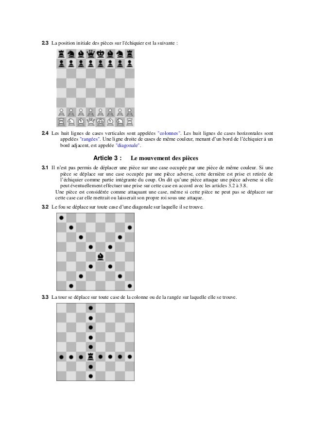 Règles du Jeu d’Echecs de la FIDE Règles du Jeu d’Echecs de la FIDE