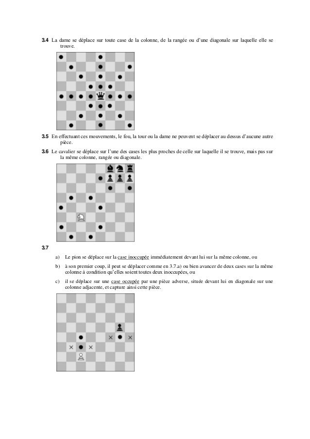 Règles du Jeu d’Echecs de la FIDE