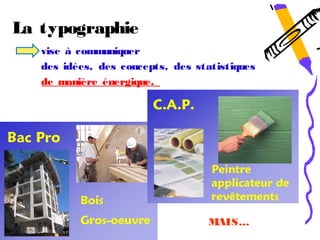 La typographie
   vise à communiquer
   des idées, des concepts, des statistiques
   de manière énergique.




                                   MAIS…
 