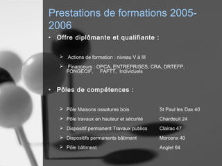 Prestations de formations 2005-
2006
•   Offre diplômante et qualifiante :


     Actions de formation : niveau V à III
     Financeurs : OPCA, ENTREPRISES, CRA, DRTEFP,
      FONGECIF, FAFTT, Individuels


•   Pôles de compétences :


     Pôle Maisons ossatures bois             St Paul les Dax 40
     Pôle travaux en hauteur et sécurité     Chardeuil 24
     Dispositif permanent Travaux publics    Clairac 47
     Dispositifs permanents bâtiment         Morcenx 40
     Pôle bâtiment                           Anglet 64
 