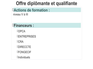 Offre diplômante et qualifiante
Actions de formation :
niveau V à III


Financeurs :
   OPCA
   ENTREPRISES
   CRA
   DIRECCTE
   FONGECIF
   Individuels
 