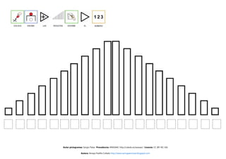 Autor pictogramas: Sergio Palao Procedencia: ARASAAC http://catedu.es/arasaac/ Licencia: CC (BY-NC-SA)
Autora: Amaya Padilla Collado http://www.samogaenclase.blogspot.com