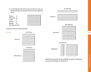 105
Actividad
10-¿Cuántos
son?
10 refrescos
Martes ⅟�
15 refrescos
Jueves ⅟�
9 refrescos
Miércoles ⅟��
30 refrescos
Viernes ⅓
18 refrescos
Sábado �⁄��
4. En la tienda de don Arturo, que no abre los lunes, se
venden 90 refrescos durante la semana de la siguiente
forma:
Martes ⅟₉
Miércoles ⅟₁₀
Jueves ⅙
Viernes ⅓
Sábado ²⁄₁₀
Domingo el resto.
¿Cuántos refrescos vende cada día?
Solución:
Podemos ver que del martes al sábado se venden 73 refrescos,
por lo que el domingo se vendieron 17.
O
b
r
a
p
r
o
t
e
g
i
d
a
p
o
r
s
e
p
-
i
n
d
a
u
t
o
r
R
e
g
i
s
t
r
o
P
ú
b
l
i
c
o
0
3
-
2
0
1
2
-
0
3
0
6
1
1
0
9
1
6
0
0
-
0
1
0
3
-
2
0
1
2
-
0
3
0
6
1
1
0
6
5
9
0
0
-
0
1
L
a
P
i
r
a
t
e
r
í
a
e
s
u
n
d
e
l
i
t
o
"
 