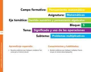 116
Actividad
12-Doble,
triple
y
cuádruple
de
fracciones
Campo formativo:
Asignatura:
Pensamiento matemático
Matemáticas
Aprendizaje esperado: Conocimientos y habilidades:
• Resuelve problemas que impliquen multiplicar frac-
ciones por un número natural.
• Resolver problemas que impliquen multiplicar fraccio-
nes por un número natural (pequeño).
Tema: Significado y uso de las operaciones
Bloque: 5
Subtema: Problemas multiplicativos
Eje temático: Sentido numérico y pensamiento algebraico
O
b
r
a
p
r
o
t
e
g
i
d
a
p
o
r
s
e
p
-
i
n
d
a
u
t
o
r
R
e
g
i
s
t
r
o
P
ú
b
l
i
c
o
0
3
-
2
0
1
2
-
0
3
0
6
1
1
0
9
1
6
0
0
-
0
1
0
3
-
2
0
1
2
-
0
3
0
6
1
1
0
6
5
9
0
0
-
0
1
L
a
P
i
r
a
t
e
r
í
a
e
s
u
n
d
e
l
i
t
o
"
 