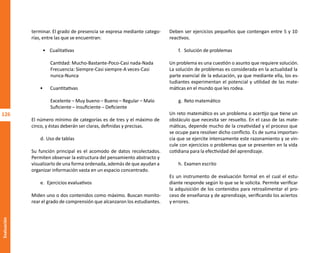 126
Evaluación
terminar. El grado de presencia se expresa mediante catego-
rías, entre las que se encuentran:
• Cualitativas
Cantidad: Mucho-Bastante-Poco-Casi nada-Nada
Frecuencia: Siempre-Casi siempre-A veces-Casi
nunca-Nunca
• Cuantitativas
Excelente – Muy bueno – Bueno – Regular – Malo
Suficiente – Insuficiente – Deficiente
El número mínimo de categorías es de tres y el máximo de
cinco, y éstas deberán ser claras, definidas y precisas.
d. Uso de tablas
Su función principal es el acomodo de datos recolectados.
Permiten observar la estructura del pensamiento abstracto y
visualizarlo de una forma ordenada, además de que ayudan a
organizar información vasta en un espacio concentrado.
e. Ejercicios evaluativos
Miden uno o dos contenidos como máximo. Buscan monito-
rear el grado de comprensión que alcanzaron los estudiantes.
Deben ser ejercicios pequeños que contengan entre 5 y 10
reactivos.
f. Solución de problemas
Un problema es una cuestión o asunto que requiere solución.
La solución de problemas es considerada en la actualidad la
parte esencial de la educación, ya que mediante ella, los es-
tudiantes experimentan el potencial y utilidad de las mate-
máticas en el mundo que les rodea.
g. Reto matemático
Un reto matemático es un problema o acertijo que tiene un
obstáculo que necesita ser resuelto. En el caso de las mate-
máticas, depende mucho de la creatividad y el proceso que
se ocupe para resolver dicho conflicto. Es de suma importan-
cia que se ejercite intensamente este razonamiento y se vin-
cule con ejercicios o problemas que se presenten en la vida
cotidiana para la efectividad del aprendizaje.
h. Examen escrito
Es un instrumento de evaluación formal en el cual el estu-
diante responde según lo que se le solicita. Permite verificar
la adquisición de los contenidos para retroalimentar el pro-
ceso de enseñanza y de aprendizaje, verificando los aciertos
y errores.
O
b
r
a
p
r
o
t
e
g
i
d
a
p
o
r
s
e
p
-
i
n
d
a
u
t
o
r
R
e
g
i
s
t
r
o
P
ú
b
l
i
c
o
0
3
-
2
0
1
2
-
0
3
0
6
1
1
0
9
1
6
0
0
-
0
1
0
3
-
2
0
1
2
-
0
3
0
6
1
1
0
6
5
9
0
0
-
0
1
L
a
P
i
r
a
t
e
r
í
a
e
s
u
n
d
e
l
i
t
o
"
 