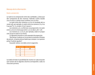 21
Contenidos
Manejo de la información
Razón y proporción
La razón es la comparación entre dos cantidades, y éstas pue-
den compararse de dos maneras: hallando cuánto excede
una a la otra o cuántas veces contiene una a la otra.
La razón entre dos números a y b es el resultado del co-
ciente a/b; por ejemplo, la razón entre los números 15 y 3 es
5 ya que ¹⁵⁄₃ = 5, es decir, 15 es 5 veces 3.
Los números a, b, c y d forman una proporción si la razón
entre a y b es la misma que entre c y d, es decir, a/b = c/d.
Los números 6, 3, 12 y 6, por ejemplo, están en propor-
ción ya que la razón es la misma.
La siguiente situación es otro ejemplo de proporción:
Para pintar 4 salones en la escuela se necesitan 20 botes
de pintura. ¿Cuánta pintura habrá que comprar si se quieren
pintar 9 salones iguales?
Se puede realizar una tabla como la siguiente:
Las tablas brindan la posibilidad de mostrar en cada situación
qué número de la segunda columna corresponde a cada nú-
mero de la primera.
Litros de pintura
No. de aulas
4 20
1
2
3
9
O
b
r
a
p
r
o
t
e
g
i
d
a
p
o
r
s
e
p
-
i
n
d
a
u
t
o
r
R
e
g
i
s
t
r
o
P
ú
b
l
i
c
o
0
3
-
2
0
1
2
-
0
3
0
6
1
1
0
9
1
6
0
0
-
0
1
0
3
-
2
0
1
2
-
0
3
0
6
1
1
0
6
5
9
0
0
-
0
1
L
a
P
i
r
a
t
e
r
í
a
e
s
u
n
d
e
l
i
t
o
"
 