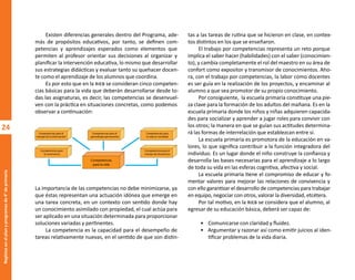 24
Regletas
en
el
plan
y
programas
de
4°
de
primaria
Existen diferencias generales dentro del Programa, ade-
más de propósitos educativos, por tanto, se definen com-
petencias y aprendizajes esperados como elementos que
permiten al profesor orientar sus decisiones al organizar y
planificar la intervención educativa, lo mismo que desarrollar
sus estrategias didácticas y evaluar tanto su quehacer docen-
te como el aprendizaje de los alumnos que coordina.
Es por esto que en la rieb se consideran cinco competen-
cias básicas para la vida que deberán desarrollarse desde to-
das las asignaturas, es decir, las competencias se desenvuel-
ven con la práctica en situaciones concretas, como podemos
observar a continuación:
La importancia de las competencias no debe minimizarse, ya
que éstas representan una actuación idónea que emerge en
una tarea concreta, en un contexto con sentido donde hay
un conocimiento asimilado con propiedad, el cual actúa para
ser aplicado en una situación determinada para proporcionar
soluciones variadas y pertinentes.
La competencia es la capacidad para el desempeño de
tareas relativamente nuevas, en el sentido de que son distin-
tas a las tareas de rutina que se hicieron en clase, en contex-
tos distintos en los que se enseñaron.
El trabajo por competencias representa un reto porque
implica el saber hacer (habilidades) con el saber (conocimien-
to), y cambia completamente el rol del maestro en su área de
confort como expositor y transmisor de conocimientos. Aho-
ra, con el trabajo por competencias, la labor como docentes
es ser guía en la realización de los proyectos, y encaminar al
alumno a que sea promotor de su propio conocimiento.
Por consiguiente, la escuela primaria constituye una pie-
za clave para la formación de los adultos del mañana. Es en la
escuela primaria donde los niños y niñas adquieren capacida-
des para socializar y aprender a jugar roles para convivir con
los otros; la manera en que se guían sus actitudes determina-
rá las formas de interrelación que establezcan entre sí.
La escuela primaria es promotora de la educación en va-
lores, lo que significa contribuir a la función integradora del
individuo. Es un lugar donde el niño construye la confianza y
desarrolla las bases necesarias para el aprendizaje a lo largo
de toda su vida en las esferas cognitiva, afectiva y social.
La escuela primaria tiene el compromiso de educar y fo-
mentar valores para mejorar las relaciones de convivencia y
con ello garantizar el desarrollo de competencias para trabajar
en equipo, negociar con otros, valorar la diversidad, etcétera.
Por tal motivo, en la rieb se considera que el alumno, al
egresar de su educación básica, deberá ser capaz de:
• Comunicarse con claridad y fluidez.
• Argumentar y razonar así como emitir juicios al iden-
tificar problemas de la vida diaria.
Competencias
para la vida
Competencias para el
aprendizaje permanente
Competencias para el
manejo de situaciones
Competencias para el
manejo de la información
Competencias para
la vida en sociedad
Competencias para
la convivencia
O
b
r
a
p
r
o
t
e
g
i
d
a
p
o
r
s
e
p
-
i
n
d
a
u
t
o
r
R
e
g
i
s
t
r
o
P
ú
b
l
i
c
o
0
3
-
2
0
1
2
-
0
3
0
6
1
1
0
9
1
6
0
0
-
0
1
0
3
-
2
0
1
2
-
0
3
0
6
1
1
0
6
5
9
0
0
-
0
1
L
a
P
i
r
a
t
e
r
í
a
e
s
u
n
d
e
l
i
t
o
"
 