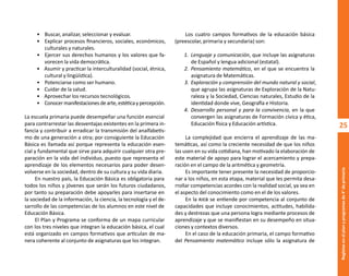 25
Regletas
en
el
plan
y
programas
de
4°
de
primaria
• Buscar, analizar, seleccionar y evaluar.
• Explicar procesos financieros, sociales, económicos,
culturales y naturales.
• Ejercer sus derechos humanos y los valores que fa-
vorecen la vida democrática.
• Asumir y practicar la interculturalidad (social, étnica,
cultural y lingüística).
• Potenciarse como ser humano.
• Cuidar de la salud.
• Aprovechar los recursos tecnológicos.
• Conocermanifestacionesdearte,estéticaypercepción.
La escuela primaria puede desempeñar una función esencial
para contrarrestar las desventajas existentes en la primera in-
fancia y contribuir a erradicar la transmisión del analfabetis-
mo de una generación a otra; por consiguiente la Educación
Básica es llamada así porque representa la educación esen-
cial y fundamental que sirve para adquirir cualquier otra pre-
paración en la vida del individuo, puesto que representa el
aprendizaje de los elementos necesarios para poder desen-
volverse en la sociedad, dentro de su cultura y su vida diaria.
En nuestro país, la Educación Básica es obligatoria para
todos los niños y jóvenes que serán los futuros ciudadanos,
por tanto su preparación debe apoyarles para insertarse en
la sociedad de la información, la ciencia, la tecnología y el de-
sarrollo de las competencias de los alumnos en este nivel de
Educación Básica.
El Plan y Programa se conforma de un mapa curricular
con los tres niveles que integran la educación básica, el cual
está organizado en campos formativos que articulan de ma-
nera coherente al conjunto de asignaturas que los integran.
Los cuatro campos formativos de la educación básica
(preescolar, primaria y secundaria) son:
1. Lenguaje y comunicación, que incluye las asignaturas
de Español y lengua adicional (estatal).
2. Pensamiento matemático, en el que se encuentra la
asignatura de Matemáticas.
3. Exploración y comprensión del mundo natural y social,
que agrupa las asignaturas de Exploración de la Natu-
raleza y la Sociedad, Ciencias naturales, Estudio de la
identidad donde vive, Geografía e Historia.
4. Desarrollo personal y para la convivencia, en la que
convergen las asignaturas de Formación cívica y ética,
Educación física y Educación artística.
La complejidad que encierra el aprendizaje de las ma-
temáticas, así como la creciente necesidad de que los niños
las usen en su vida cotidiana, han motivado la elaboración de
este material de apoyo para lograr el acercamiento y prepa-
ración en el campo de la aritmética y geometría.
Es importante tener presente la necesidad de proporcio-
nar a los niños, en esta etapa, material que les permita desa-
rrollar competencias acordes con la realidad social, ya sea en
el aspecto del conocimiento como en el de los valores.
En la rieb se entiende por competencia al conjunto de
capacidades que incluye conocimientos, actitudes, habilida-
des y destrezas que una persona logra mediante procesos de
aprendizaje y que se manifiestan en su desempeño en situa-
ciones y contextos diversos.
En el caso de la educación primaria, el campo formativo
del Pensamiento matemático incluye sólo la asignatura de
O
b
r
a
p
r
o
t
e
g
i
d
a
p
o
r
s
e
p
-
i
n
d
a
u
t
o
r
R
e
g
i
s
t
r
o
P
ú
b
l
i
c
o
0
3
-
2
0
1
2
-
0
3
0
6
1
1
0
9
1
6
0
0
-
0
1
0
3
-
2
0
1
2
-
0
3
0
6
1
1
0
6
5
9
0
0
-
0
1
L
a
P
i
r
a
t
e
r
í
a
e
s
u
n
d
e
l
i
t
o
"
 