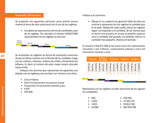 40
Actividad
1-El
valor
de
los
números
Desarrollo: (35 minutos)
Se proponen los siguientes ejercicios como primer acerca-
miento al tema de valor posicional con el uso de las regletas:
• Completa las expresiones y forma las cantidades usan-
do las regletas. Por ejemplo, el número 5456475398
representado con las regletas se vería así:
Se acomodan las regletas en forma de escalinata comenzan-
do por el último número con la familia de las unidades, luego
con los millares, millones, millares de millón y finalmente los
billones. Es decir, el número de valor mayor estará colocado
hasta arriba.
Indique a los alumnos que representen las siguientes can-
tidades con las regletas y las escriban con número y con letra.
• Cinco millares
• Ocho mil doscientos cincuenta y nueve
• Trescientos mil quinientos setenta y dos
• 4 397
• 935 468
Indique a los alumnos:
• Dibuja en tu cuaderno la siguiente tabla de valor po-
sicional y representa con las regletas la cantidad que
se te pide. Debajo de cada casilla coloca las regletas
según corresponda a la cantidad, de tal manera que
se forme una escalera en la que el peldaño superior
será la cantidad más grande y el peldaño inferior la
cantidad más pequeña. Observa el ejemplo:
El número 5 456 475 398 se lee como cinco mil cuatrocientos
cincuenta y seis millones, cuatrocientos setenta y cinco mil
trescientos noventa y ocho.
Representa con las regletas el valor posicional de las siguien-
tes cantidades:
• 404
• 2 950
• 3 455
• 23 088
Millares
de millón Millones
Millares
Unidades
Unidades
centenas
decenas
unidades
8
9
3
5
7
4
6
5
4
5
Millares
centenas
decenas
unidades
Millones
centenas
decenas
unidades
Millares
de millón
centenas
decenas
unidades
Millares
centenas
decenas
unidades
• 458 760
• 57 443 123
• 76 853 748
• 865 934 780
O
b
r
a
p
r
o
t
e
g
i
d
a
p
o
r
s
e
p
-
i
n
d
a
u
t
o
r
R
e
g
i
s
t
r
o
P
ú
b
l
i
c
o
0
3
-
2
0
1
2
-
0
3
0
6
1
1
0
9
1
6
0
0
-
0
1
0
3
-
2
0
1
2
-
0
3
0
6
1
1
0
6
5
9
0
0
-
0
1
L
a
P
i
r
a
t
e
r
í
a
e
s
u
n
d
e
l
i
t
o
"
 