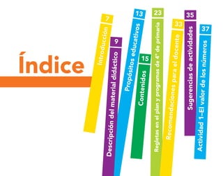 Sugerencias
de
actividades
35
Regletas
en
el
plan
y
program
as
de
4º
de
primaria
23
15
C
o
n
t
e
n
id
o
s
A
ct
iv
id
ad
1–
El
va
lo
r
de
lo
s
nú
m
er
os
37
P
r
o
p
ó
s
i
t
o
s
e
d
u
c
a
t
i
v
o
s
13
33
R
e
c
o
m
e
n
d
a
c
io
n
e
s
p
a
r
a
e
l
d
o
c
e
n
t
e
Índice
I
n
t
r
o
d
u
c
c
i
ó
n
7
9
D
e
s
c
ri
p
c
ió
n
d
e
l
m
a
te
ri
a
l
d
id
á
c
ti
c
o
O
b
r
a
p
r
o
t
e
g
i
d
a
p
o
r
s
e
p
-
i
n
d
a
u
t
o
r
R
e
g
i
s
t
r
o
P
ú
b
l
i
c
o
0
3
-
2
0
1
2
-
0
3
0
6
1
1
0
9
1
6
0
0
-
0
1
0
3
-
2
0
1
2
-
0
3
0
6
1
1
0
6
5
9
0
0
-
0
1
L
a
P
i
r
a
t
e
r
í
a
e
s
u
n
d
e
l
i
t
o
"
 