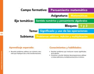 50
Actividad
3-Números
descompuestos
Eje temático: Sentido numérico y pensamiento algebraico
Tema: Significado y uso de las operaciones
Campo formativo:
Bloques:
Subtema:
1 y 3
Pensamiento matemático
Problemas aditivos. Adición y multiplicación.
Asignatura: Matemáticas
Aprendizaje esperado: Conocimientos y habilidades:
• Resuelve problemas aditivos con números natu-
rales que impliquen dos o más transformaciones.
• Resolver problemas que involucren nuevos significados
de la adición.
• Encontrar y escribir distintas descomposiciones aditivas
o mixtas (adiciones y multiplicaciones) de un número.
O
b
r
a
p
r
o
t
e
g
i
d
a
p
o
r
s
e
p
-
i
n
d
a
u
t
o
r
R
e
g
i
s
t
r
o
P
ú
b
l
i
c
o
0
3
-
2
0
1
2
-
0
3
0
6
1
1
0
9
1
6
0
0
-
0
1
0
3
-
2
0
1
2
-
0
3
0
6
1
1
0
6
5
9
0
0
-
0
1
L
a
P
i
r
a
t
e
r
í
a
e
s
u
n
d
e
l
i
t
o
"
 