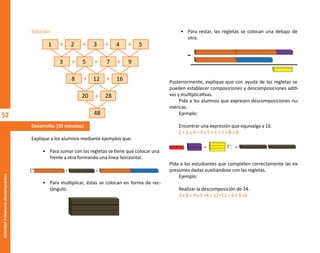 52
Actividad
3-Números
descompuestos
Solución:
Desarrollo: (35 minutos)
Explique a los alumnos mediante ejemplos que:
• Para sumar con las regletas se tiene que colocar una
frente a otra formando una línea horizontal.
• Para multiplicar, éstas se colocan en forma de rec-
tángulo.
• Para restar, las regletas se colocan una debajo de
otra.
Posteriormente, explique que con ayuda de las regletas se
pueden establecer composiciones y descomposiciones aditi-
vas y multiplicativas.
Pida a los alumnos que expresen descomposiciones nu-
méricas.
Ejemplo:
Encontrar una expresión que equivalga a 16.
2 + 2 x 4 = 3 x 5 + 1 = 1 x 8 + 8
Pida a los estudiantes que completen correctamente las ex-
presiones dadas auxiliándose con las regletas.
Ejemplo:
Realizar la descomposición de 24.
3 x 8 = 4 x 5 +4 = 12+12 = 6 x 3 +6
+ + + +
+ +
+ +
+
+
1 2 4
3
8 16
28
7
3 5
5
12
20
48
9
+ =
-
= =
O
b
r
a
p
r
o
t
e
g
i
d
a
p
o
r
s
e
p
-
i
n
d
a
u
t
o
r
R
e
g
i
s
t
r
o
P
ú
b
l
i
c
o
0
3
-
2
0
1
2
-
0
3
0
6
1
1
0
9
1
6
0
0
-
0
1
0
3
-
2
0
1
2
-
0
3
0
6
1
1
0
6
5
9
0
0
-
0
1
L
a
P
i
r
a
t
e
r
í
a
e
s
u
n
d
e
l
i
t
o
"
 