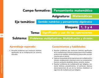 58
Actividad
4-Multiplicando
es
mejor
58
Campo formativo:
Asignatura:
Eje temático:
Bloques:
Tema:
Subtema:
1, 3 y 4
Pensamiento matemático
Matemáticas
Problemas multiplicativos. Multiplicación y división.
Sentido numérico y pensamiento algebraico
Significado y uso de las operaciones
Aprendizaje esperado: Conocimientos y habilidades:
• Resuelve problemas que involucren distintos
significados de la multiplicación de números
naturales.
• Resolver problemas que involucren distintos significados
de la multiplicación (relación proporcional entre medidas,
producto de medidas, combinatoria) y desarrollar procedi-
mientos para el cálculo.
• Explorar propiedades de las operaciones de multiplicación y
división, estableciendo relaciones entre sus componentes:
factores, producto, dividendo, divisor, cociente, residuo.
• Resolver problemas de multiplicación por bidígitos, me-
diante distintos procedimientos, en particular, diversas
descomposiciones de uno de los factores. Establecer un
algoritmo de multiplicación por bidígitos.
O
b
r
a
p
r
o
t
e
g
i
d
a
p
o
r
s
e
p
-
i
n
d
a
u
t
o
r
R
e
g
i
s
t
r
o
P
ú
b
l
i
c
o
0
3
-
2
0
1
2
-
0
3
0
6
1
1
0
9
1
6
0
0
-
0
1
0
3
-
2
0
1
2
-
0
3
0
6
1
1
0
6
5
9
0
0
-
0
1
L
a
P
i
r
a
t
e
r
í
a
e
s
u
n
d
e
l
i
t
o
"
 