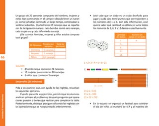66
Actividad
5-Valores
faltantes
• José sabe que un dado es un cubo diseñado para
jugar y cada cara tiene puntos que corresponden a
los números del 1 al 6. Con esta información, José
quiere saber qué cantidad se obtiene si suma todos
los números de 3, 6, 9 y 12 dados respectivamente.
1 + 2+ 3 + 4 + 5 + 6= 21
21 x 6 = 126
21 x 9 = 189
21 x 12 = 252
• En la escuela se organizó un festival para celebrar
el día del niño. Al maestro de 4°A y al maestro de
Un grupo de 20 personas compuesto de hombres, mujeres y
niños iban caminando en el campo y descubrieron un naran-
jo. Como ya habían caminado un largo tiempo, comenzaban a
sentirse sedientos. El árbol tenía 37 naranjas que se repartie-
ron de la siguiente manera: cada hombre comió seis naranjas,
cada mujer una y cada niño media naranja.
¿De cuántos hombres, mujeres y niños estaba compues-
to el grupo?
Solución:
• 4 hombres que comieron 24 naranjas.
• 10 mujeres que comieron 10 naranjas.
• 6 niños que comieron 3 naranjas.
Desarrollo: (30 minutos)
Pida a los alumnos que, con ayuda de las regletas, resuelvan
los siguientes ejercicios.
Cuando presente los ejercicios, permita que los alumnos
analicen primero el problema y después pregunte qué opera-
ciones pueden o tienen que realizar para completar la tabla.
Posteriormente, deje que prosigan utilizando las regletas con
las operaciones que se han planteado anteriormente.
Porción por
persona
Total de
personas
20 Personas
Hombres
Mujeres
Niños
6 naranjas
1 naranja
1/2 naranja
Número de
caras en un dado
Cantidad
de dados
1
3
6
9
12
6
=
=
21 x 3 = 63
O
b
r
a
p
r
o
t
e
g
i
d
a
p
o
r
s
e
p
-
i
n
d
a
u
t
o
r
R
e
g
i
s
t
r
o
P
ú
b
l
i
c
o
0
3
-
2
0
1
2
-
0
3
0
6
1
1
0
9
1
6
0
0
-
0
1
0
3
-
2
0
1
2
-
0
3
0
6
1
1
0
6
5
9
0
0
-
0
1
L
a
P
i
r
a
t
e
r
í
a
e
s
u
n
d
e
l
i
t
o
"
 