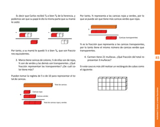 83
Actividad
7-Sumar
y
restar
fracciones
Es decir que Carlos recibió ²⁄₃ o bien ⁴⁄₆ de la herencia, y
podemos ver que su papá le dio la misma parte que su mamá
le cedió.
Por tanto, a su mamá le quedó ⅓ o bien ²⁄₆, que son fraccio-
nes equivalentes.
3. Marco tiene canicas de colores; ⅕ de ellas son de rojas,
⅖ son de verdes y las demás son transparentes. ¿Qué
fracción representan las transparentes? ¿De cuál co-
lor tiene más?
Pueden tomar la regleta de 5 o de 10 para representar el to-
tal de canicas.
- -
Total de canicas
Canicas rojas
Canicas verdes
Total de canicas rojas y verdes
+
Por tanto, ⅗ representa a las canicas rojas y verdes, por lo
que se puede ver que tiene más canicas verdes que rojas.
⅖ es la fracción que representa a las canicas transparentes,
por lo tanto tiene el mismo número de canicas verdes que
transparentes.
4. Carmen tiene 21 muñecas. ¿Qué fracción del total re-
presentan 3 muñecas?
En este caso es más útil realizar un rectángulo de cubos como
el siguiente:
+
Canicas transparentes
O
b
r
a
p
r
o
t
e
g
i
d
a
p
o
r
s
e
p
-
i
n
d
a
u
t
o
r
R
e
g
i
s
t
r
o
P
ú
b
l
i
c
o
0
3
-
2
0
1
2
-
0
3
0
6
1
1
0
9
1
6
0
0
-
0
1
0
3
-
2
0
1
2
-
0
3
0
6
1
1
0
6
5
9
0
0
-
0
1
L
a
P
i
r
a
t
e
r
í
a
e
s
u
n
d
e
l
i
t
o
"
 