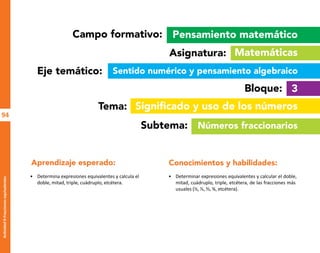 94
Actividad
9-Fracciones
equivalentes
Campo formativo:
Asignatura:
Bloque:
Subtema:
3
Pensamiento matemático
Matemáticas
Números fraccionarios
Aprendizaje esperado: Conocimientos y habilidades:
• Determina expresiones equivalentes y calcula el
doble, mitad, triple, cuádruplo, etcétera.
• Determinar expresiones equivalentes y calcular el doble,
mitad, cuádruplo, triple, etcétera, de las fracciones más
usuales (½, ⅓, ⅔, ¾, etcétera).
Eje temático: Sentido numérico y pensamiento algebraico
Tema: Significado y uso de los números
O
b
r
a
p
r
o
t
e
g
i
d
a
p
o
r
s
e
p
-
i
n
d
a
u
t
o
r
R
e
g
i
s
t
r
o
P
ú
b
l
i
c
o
0
3
-
2
0
1
2
-
0
3
0
6
1
1
0
9
1
6
0
0
-
0
1
0
3
-
2
0
1
2
-
0
3
0
6
1
1
0
6
5
9
0
0
-
0
1
L
a
P
i
r
a
t
e
r
í
a
e
s
u
n
d
e
l
i
t
o
"
 