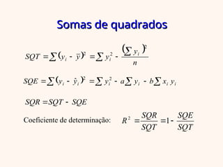 Somas de quadrados
Somas de quadrados
 
 
n
y
y
y
y
SQT i
i
i
2
2
2 

 



  


 



 i
i
i
i
i
i y
x
b
y
a
y
y
y
SQE 2
2
ˆ
SQE
SQT
SQR 

Coeficiente de determinação:
SQT
SQE
SQT
SQR
R 

 1
2
 