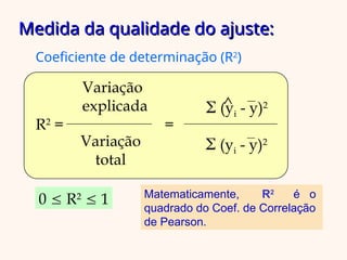 Medida da qualidade do ajuste:
Medida da qualidade do ajuste:
Coeficiente de determinação (R2
)
R2
=
Variação
total
Variação
explicada
=
 (yi - y)2
 (yi - y)2
^
0  R2
 1 Matematicamente, R2
é o
quadrado do Coef. de Correlação
de Pearson.
 