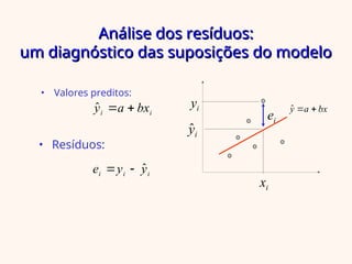 Análise dos resíduos:
Análise dos resíduos:
um diagnóstico das suposições do modelo
um diagnóstico das suposições do modelo
• Valores preditos:
i
i bx
a
y 

ˆ
i
i
i y
y
e ˆ


• Resíduos:
yi
xi
ei
i
ŷ
bx
a
y 

ˆ
 