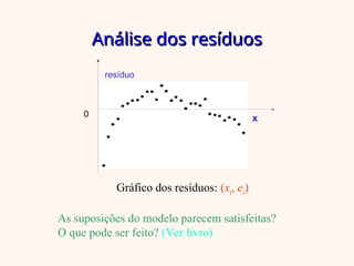 Análise dos resíduos
Análise dos resíduos
Gráfico dos resíduos: (xi, ei)
As suposições do modelo parecem satisfeitas?
O que pode ser feito? (Ver livro)
resíduo
0 x
 