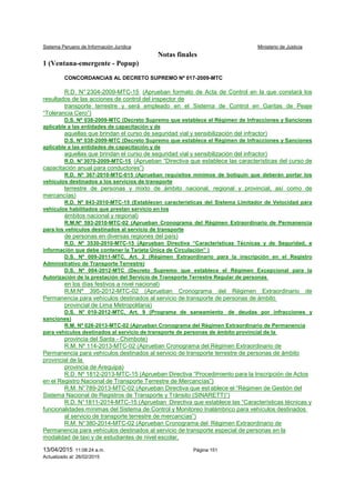 Sistema Peruano de Información Jurídica Ministerio de Justicia
13/04/2015 11:08:24 a.m. Página 151
Actualizado al: 26/02/2015
Notas finales
1 (Ventana-emergente - Popup)
CONCORDANCIAS AL DECRETO SUPREMO Nº 017-2009-MTC
R.D. N° 2304-2009-MTC-15 (Aprueban formato de Acta de Control en la que constará los
resultados de las acciones de control del inspector de
transporte terrestre y será empleado en el Sistema de Control en Garitas de Peaje
“Tolerancia Cero”)
D.S. Nº 038-2009-MTC (Decreto Supremo que establece el Régimen de Infracciones y Sanciones
aplicable a las entidades de capacitación y de
aquellas que brindan el curso de seguridad vial y sensibilización del infractor)
D.S. Nº 038-2009-MTC (Decreto Supremo que establece el Régimen de Infracciones y Sanciones
aplicable a las entidades de capacitación y de
aquellas que brindan el curso de seguridad vial y sensibilización del infractor)
R.D. N°3070-2009-MTC-15 (Aprueban “Directiva que establece las características del curso de
capacitación anual para conductores”)
R.D. Nº 367-2010-MTC-015 (Aprueban requisitos mínimos de botiquín que deberán portar los
vehículos destinados a los servicios de transporte
terrestre de personas y mixto de ámbito nacional, regional y provincial, así como de
mercancías)
R.D. Nº 843-2010-MTC-15 (Establecen características del Sistema Limitador de Velocidad para
vehículos habilitados que prestan servicio en los
ámbitos nacional y regional)
R.M.Nº 593-2010-MTC-02 (Aprueban Cronograma del Régimen Extraordinario de Permanencia
para los vehículos destinados al servicio de transporte
de personas en diversas regiones del país)
R.D. Nº 3530-2010-MTC-15 (Aprueban Directiva “Características Técnicas y de Seguridad, e
información que debe contener la Tarjeta Única de Circulación” )
D.S. Nº 009-2011-MTC, Art. 2 (Régimen Extraordinario para la inscripción en el Registro
Administrativo de Transporte Terrestre)
D.S. Nº 004-2012-MTC (Decreto Supremo que establece el Régimen Excepcional para la
Autorización de la prestación del Servicio de Transporte Terrestre Regular de personas
en los días festivos a nivel nacional)
R.M.Nº 395-2012-MTC-02 (Aprueban Cronograma del Régimen Extraordinario de
Permanencia para vehículos destinados al servicio de transporte de personas de ámbito
provincial de Lima Metropolitana)
D.S. N° 010-2012-MTC, Art. 9 (Programa de saneamiento de deudas por infracciones y
sanciones)
R.M. Nº 026-2013-MTC-02 (Aprueban Cronograma del Régimen Extraordinario de Permanencia
para vehículos destinados al servicio de transporte de personas de ámbito provincial de la
provincia del Santa - Chimbote)
R.M. Nº 114-2013-MTC-02 (Aprueban Cronograma del Régimen Extraordinario de
Permanencia para vehículos destinados al servicio de transporte terrestre de personas de ámbito
provincial de la
provincia de Arequipa)
R.D. Nº 1812-2013-MTC-15 (Aprueban Directiva “Procedimiento para la Inscripción de Actos
en el Registro Nacional de Transporte Terrestre de Mercancías”)
R.M. N°789-2013-MTC-02 (Aprueban Directiva que est ablece el “Régimen de Gestión del
Sistema Nacional de Registros de Transporte y Tránsito (SINARETT)”)
R.D. N°1811-2014-MTC-15 (Aprueban Directiva que establece las “Características técnicas y
funcionalidades mínimas del Sistema de Control y Monitoreo Inalámbrico para vehículos destinados
al servicio de transporte terrestre de mercancías”)
R.M. N°380-2014-MTC-02 (Aprueban Cronograma del Régimen Extraordinario de
Permanencia para vehículos destinados al servicio de transporte especial de personas en la
modalidad de taxi y de estudiantes de nivel escolar,
 