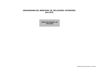 ORGANIGRAMA DEL MINISTERIO DE RELACIONES EXTERIORES 
(Año 2010) 
DIRECCIÓN GENERAL DE 
TRATADOS 
Aprobado por Decreto Supremo Nº 135-2010 
 