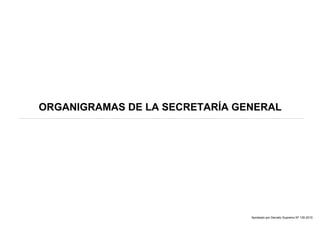 ORGANIGRAMAS DE LA SECRETARÍA GENERAL 
Aprobado por Decreto Supremo Nº 135-2010 
 