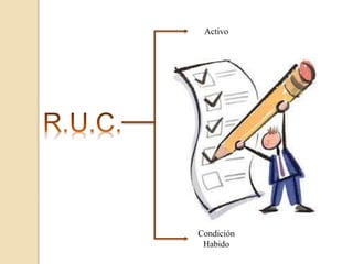 Activo
Condición
Habido
 