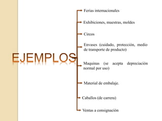 Ferias internacionales
Circos
Exhibiciones, muestras, moldes
Caballos (de carrera)
Maquinas (se acepta depreciación
normal por uso)
Envases (cuidado, protección, medio
de transporte de producto)
Material de embalaje.
Ventas a consignación
 