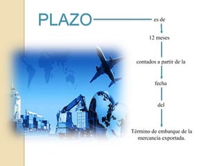 PLAZO
Término de embarque de la
mercancía exportada.
es de
12 meses
contados a partir de la
fecha
del
 