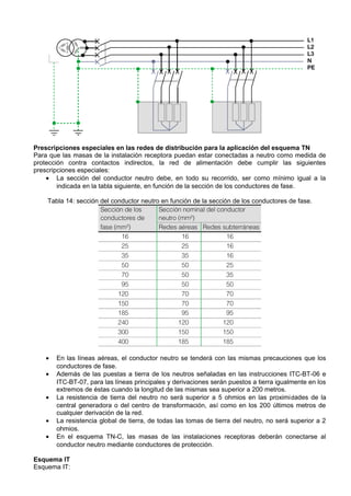 Prescripciones especiales en las redes de distribución para la aplicación del esquema TN
Para que las masas de la instalación receptora puedan estar conectadas a neutro como medida de
protección contra contactos indirectos, la red de alimentación debe cumplir las siguientes
prescripciones especiales:
    • La sección del conductor neutro debe, en todo su recorrido, ser como mínimo igual a la
        indicada en la tabla siguiente, en función de la sección de los conductores de fase.

    Tabla 14: sección del conductor neutro en función de la sección de los conductores de fase.




   •   En las líneas aéreas, el conductor neutro se tenderá con las mismas precauciones que los
       conductores de fase.
   •   Además de las puestas a tierra de los neutros señaladas en las instrucciones ITC-BT-06 e
       ITC-BT-07, para las líneas principales y derivaciones serán puestos a tierra igualmente en los
       extremos de éstas cuando la longitud de las mismas sea superior a 200 metros.
   •   La resistencia de tierra del neutro no será superior a 5 ohmios en las proximidades de la
       central generadora o del centro de transformación, así como en los 200 últimos metros de
       cualquier derivación de la red.
   •   La resistencia global de tierra, de todas las tomas de tierra del neutro, no será superior a 2
       ohmios.
   •   En el esquema TN-C, las masas de las instalaciones receptoras deberán conectarse al
       conductor neutro mediante conductores de protección.

Esquema IT
Esquema IT:
 