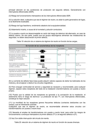 principal atención en las condiciones de protección del segundo defecto. Generalmente con
interruptores diferenciales (DDR).

(3) Riesgo de funcionamiento intempestivo de los interruptores diferenciales DDR.

(4) La solución ideal, cualquiera que sea el régimen de neutro, es aislar la parte generadora de fugas,
si es fácilmente localizable.

(5) Riesgo de fuga fase/tierra, rendimiento aleatorio de la equipotencialidad.

(6) Aislamiento incierto, a causa de la humedad y polución conductora.

(7) La puesta a neutro es desaconsejable en razón del riesgo de deterioro del alternador, en caso de
defecto interno. De otra parte, puesto que los grupos electrógenos alimentan las instalaciones de
seguridad, no deben desconectar al primer defecto.

          Tabla 19: elección de un sistema de régimen de neutro en función de las cargas.




(8) La corriente de defecto fase-masa puede adquirir valores capaces de dañar los bobinados de los
motores y de envejecer o destruir los circuitos magnéticos.

(9) Para conjugar continuidad de servicio y seguridad es necesario y recomendable, para cualquier
régimen, separar estos receptores del resto de la instalación (transformadores con puesta a neutro
propio).

(10) Puesto que la calidad de los receptores es ignorada a la concepción de la instalación, el
aislamiento tiene el riesgo de disminuir. La protección de tipo TT, con interruptores diferenciales,
constituye la mejor solución.

(11) La movilidad de los receptores genera frecuentes defectos (contactos deslizantes con las
masas), que es interesante controlar.
Cualquiera que sea el régimen de neutro, es recomendable alimentar estos circuitos con
transformadores con puesta a neutro local.

(12) Necesita el empleo de transformadores con puesta a neutro local, para evitar los riesgos de
funcionamiento o arranque intempestivo al primer defecto (TT) o al segundo defecto e (IT).

(12 bis) Con doble interrupción del circuito de mando.

       Tabla 20: elección de un sistema de régimen de neutro en función de causas diversas.
 