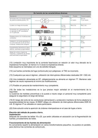 (13) Limitación muy importante de la corriente fase/neutro en relación al valor muy elevado de la
impedancia homopolar: al menos 4 o 5 veces la impedancia directa.
Este esquema se reemplaza con uno de estrella triángulo.

(14) Las fuertes corrientes de fuga (cortocircuito) son peligrosas: el TNC es incorrecto.

(15) Cualquiera que sea el régimen, utilización de interruptores diferenciales residuales DIf < 500 mA.

(16) Una instalación alimentada en BT, obligatoriamente se alimenta en régimen TT. Mantener este
régimen de neutro representa el mínimo de modificaciones.

(17) Posible sin personal de mantenimiento muy competente.

(18) De todas las instalaciones es la que precisa mayor seriedad en el mantenimiento de la
seguridad.
La ausencia de medidas preventivas a la puesta a neutro exige un personal muy competente para
asegurar la seguridad a lo largo del tiempo.

(19) El riesgo del corte de los conductores (alimentación y protección) mantiene de forma aleatoria la
equipotencialidad de las masas. El REBT obliga a la utilización de interruptores diferenciales DDR 30
mA. El régimen IT es utilizable en casos particulares.

(20) Esta solución evita la aparición de órdenes intempestivas en el caso de fugas a tierra.

Elección del método de puesta a tierra.
Implantación
Después de consultar las tablas 16 a 20, que serán utilizadas en asociación con la fragmentación de
fuentes y el aislamiento de redes.

Fraccionamiento de las fuentes de alimentación
Es conveniente repartir la alimentación en varios transformadores pequeños, no puestos en paralelo,
para disminuir las corrientes de cortocircuito.
 