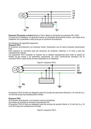 Esquema TN (puesta a neutro) Neutro a Tierra. Masas a Conductor de protección PE o PEN
Un punto de la instalación, en general el neutro, es conectado directamente a tierra. Las masas de la
instalación son conectadas a este punto por el conductor de protección.

Se distinguen los siguientes esquemas:
Esquema TN-C
El conductor de protección y el conductor neutro, físicamente, son el mismo conductor denominado
PEN.
Este esquema es incorrecto para las secciones de conductor inferiores a 10 mm2 y para las
canalizaciones móviles.
Los esquemas TN-C necesitan la creación de un sistema equipotencial para evitar la subida de
tensión de las masas y los elementos conductores. Es como consecuencia necesario unir el
conductor PEN a varias tomas de tierra repartidas en la instalación.

                                     Figura 3: esquema TN-C.




El esquema TN-S (5 hilos) es obligatorio para los circuitos de secciones inferiores a 10 mm2 de Cu y
16 mm2 de Al para las canalizaciones móviles.

Esquema TN-S
El conductor de protección y el conductor neutro son distintos.
Las masas se conectan al conductor de protección PE.
El esquema TN-S (5 hilos) es obligatorio para los circuitos de sección inferior a 10 mm2 de Cu y 16
mm2 de Al para las canalizaciones móviles.

                                     Figura 4: esquema TN-S.
 