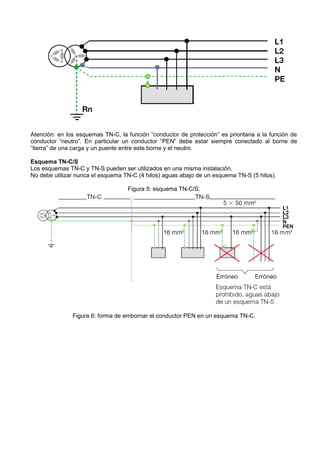 Atención: en los esquemas TN-C, la función “conductor de protección” es prioritaria a la función de
conductor “neutro”. En particular un conductor “PEN” debe estar siempre conectado al borne de
“tierra” de una carga y un puente entre este borne y el neutro.

Esquema TN-C/S
Los esquemas TN-C y TN-S pueden ser utilizados en una misma instalación.
No debe utilizar nunca el esquema TN-C (4 hilos) aguas abajo de un esquema TN-S (5 hilos).

                                    Figura 5: esquema TN-C/S.




               Figura 6: forma de embornar el conductor PEN en un esquema TN-C.
 