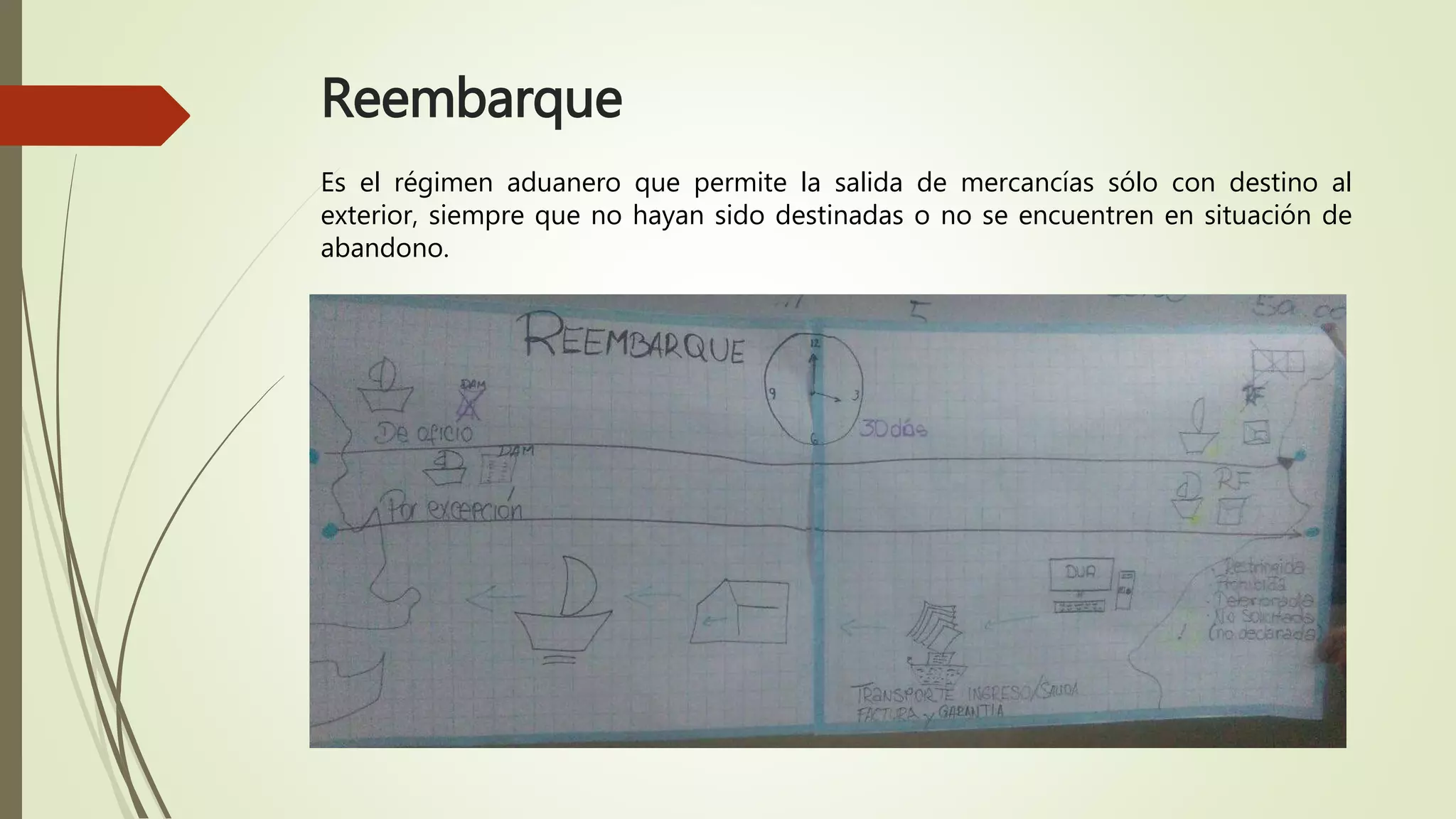 Reembarque
Es el régimen aduanero que permite la salida de mercancías sólo con destino al
exterior, siempre que no hayan sido destinadas o no se encuentren en situación de
abandono.