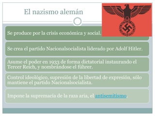 El nazismo alemán

Se produce por la crisis económica y social.


Se crea el partido Nacionalsocialista liderado por Adolf Hitler.

Asume el poder en 1933 de forma dictatorial instaurando el
Tercer Reich, y nombrándose el führer.

Control ideológico, supresión de la libertad de expresión, sólo
mantiene el partido Nacionalsocialista.

Impone la supremacía de la raza aria, el antisemitismo.
 