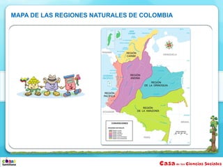 MAPA DE LAS REGIONES NATURALES DE COLOMBIA
 