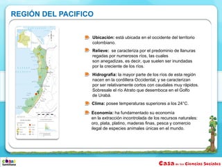 REGIÓN DEL PACIFICO


                  Ubicación: está ubicada en el occidente del territorio
                  colombiano.
                  Relieve: se caracteriza por el predominio de llanuras
                  regadas por numerosos ríos, las cuales
                  son anegadizas, es decir, que suelen ser inundadas
                  por la creciente de los ríos.
                  Hidrografía: la mayor parte de los ríos de esta región
                  nacen en la cordillera Occidental, y se caracterizan
                  por ser relativamente cortos con caudales muy rápidos.
                  Sobresale el río Atrato que desemboca en el Golfo
                  de Urabá.
                  Clima: posee temperaturas superiores a los 24°C.

                  Economía: ha fundamentado su economía
                  en la extracción incontrolada de los recursos naturales:
                  oro, plata, platino, maderas finas, pesca y comercio
                  ilegal de especies animales únicas en el mundo.
 
