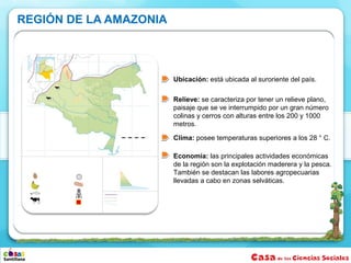 REGIÓN DE LA AMAZONIA



                        Ubicación: está ubicada al suroriente del país.

                        Relieve: se caracteriza por tener un relieve plano,
                        paisaje que se ve interrumpido por un gran número
                        colinas y cerros con alturas entre los 200 y 1000
                        metros.

                        Clima: posee temperaturas superiores a los 28 ° C.

                        Economía: las principales actividades económicas
                        de la región son la explotación maderera y la pesca.
                        También se destacan las labores agropecuarias
                        llevadas a cabo en zonas selváticas.
 