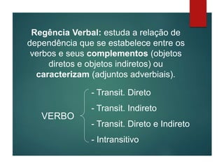 Regência Verbal: estuda a relação de
dependência que se estabelece entre os
verbos e seus complementos (objetos
diretos e objetos indiretos) ou
caracterizam (adjuntos adverbiais).
VERBO
- Transit. Direto
- Transit. Indireto
- Transit. Direto e Indireto
- Intransitivo
 